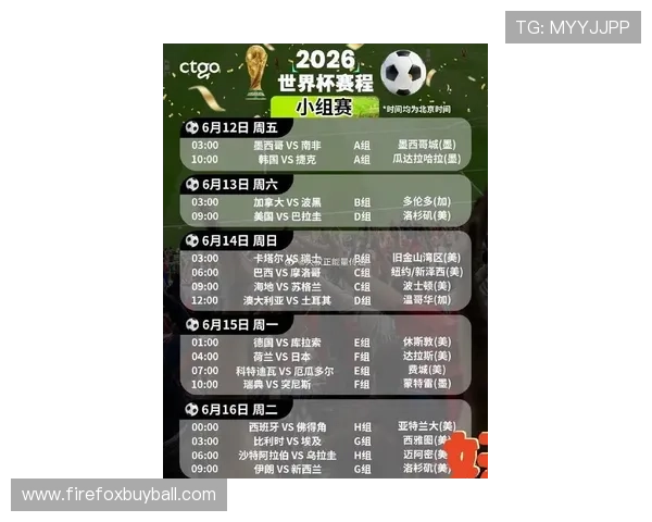 2026年国际足联世界杯伊拉克与挪威比赛直播时间、赛程安排及观赛指南